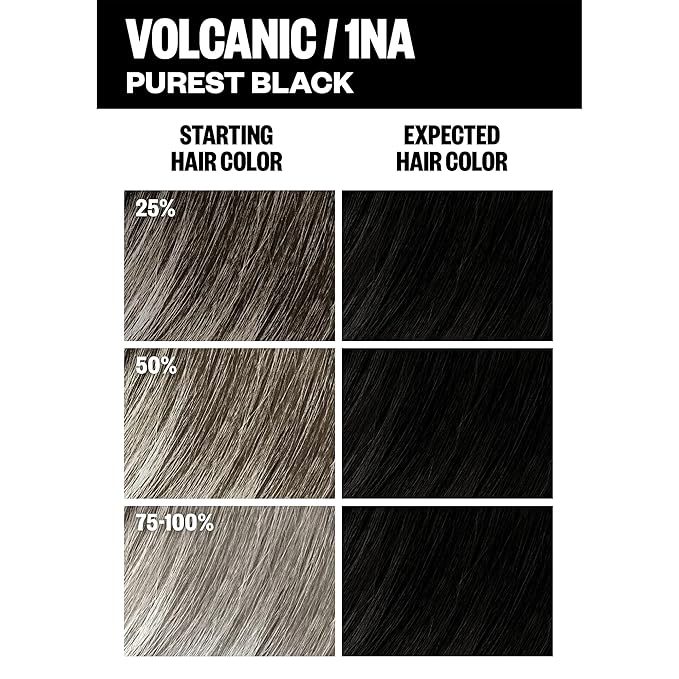 IGK Permanent Hair Color Kit | 1NA Volcanic - Purest Black | 100% Gray Color Coverage + Strengthen + Shine | Ammonia Free