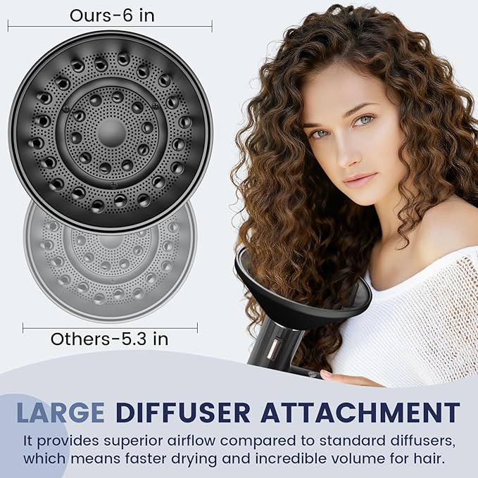 Large Diffuser Attachment for Shark SpeedStyle Hair Dryer, Upgraded Bigger Diffuser for Shark Speed Style Pro/Pro Flex, Dryer Faster and Define Curls Hair, Black