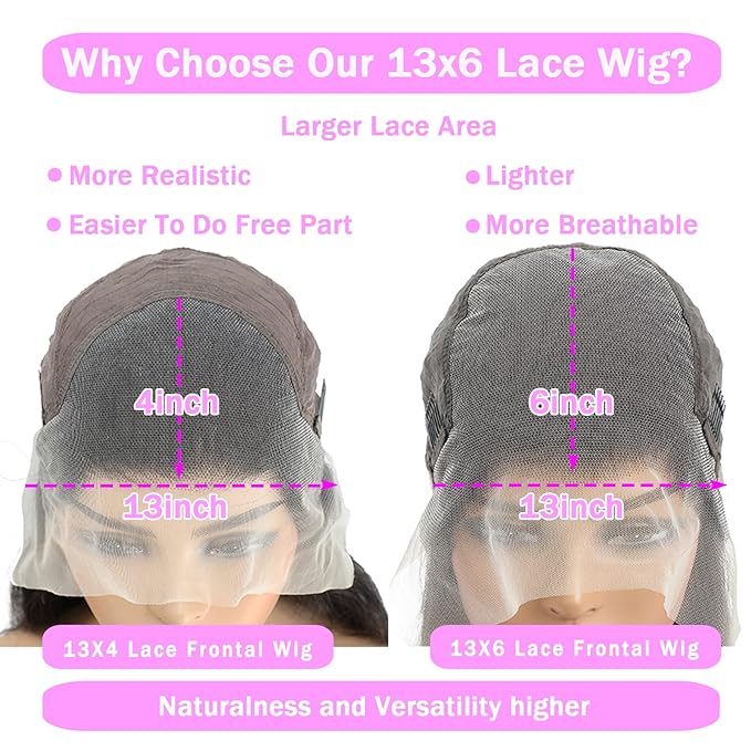 13x6 Lace Front Wigs Human Hair Pre Plucked 180 Density 24 Inch Straight Lace Front Wigs HD Lace Frontal Wigs for Women Natural Black with Baby Hair Glueless Wigs