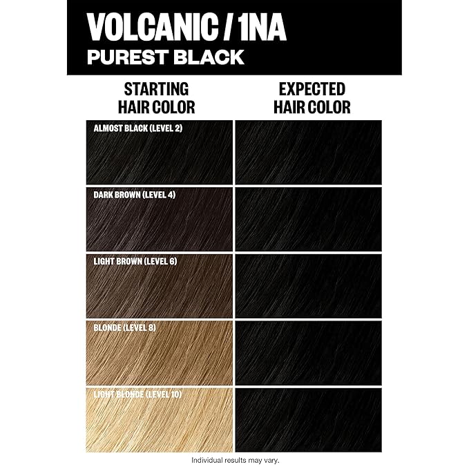 IGK Permanent Hair Color Kit | 1NA Volcanic - Purest Black | 100% Gray Color Coverage + Strengthen + Shine | Ammonia Free