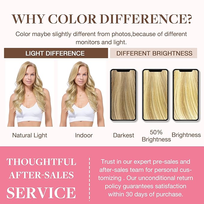 GOO GOO Clip in Hair Extensions Real Human Hair, Remy Human Hair Extensions Clip ins for Women, Natural Human Hair, 20inch 150g 7Pcs, 18D/22F Dirty Blonde Highlights