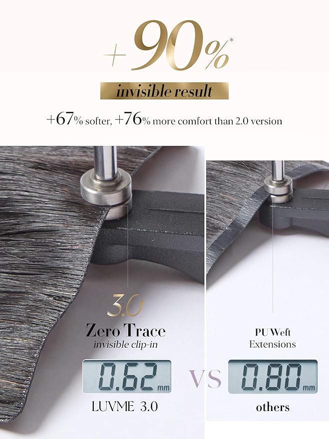 LUVME 0.59mm Zero Trace Invisible Clip in Hair Extensions, Yaki Straight 6 Pcs 100g 24 Inch, 100% Real Human Hair Clip Ins, Wider Wefts for Easy Sectioning and Long Yaki Length for Glam Looks