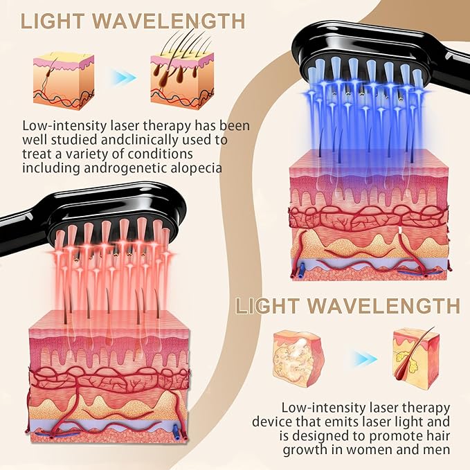 Laser Hair Growth Comb, Hair Growth Device, promote hair growth in women and men, Black
