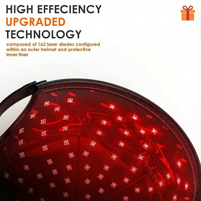 Hair Growth Device LS-D630 - Promote Hair Growth in Males and Females with Androgenetic Alopecia