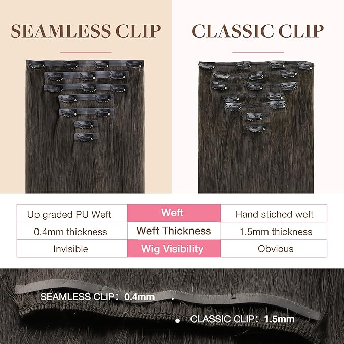 GOO GOO Clip in Hair Extensions Real Human Hair, Remy Human Hair Extensions Clip ins for Women, Natural Human Hair, 18inch 130g 7Pcs, 1C Mocha Brown