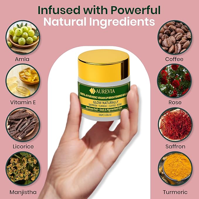 Vegan Lip Balm for Dull, Dark & Smokers' Lips | Naturally – Hydrating & Moisturizing - Antioxidant-Rich