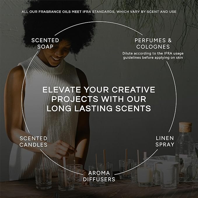 Eternal Essence Oils Camping Set of 6 Premium Fragrance Oils - Includes Warm Rustic Woods, Fire Amber, Pine, Sandalwood, Frankincense & Rain and Woodland Bay Scented Oils - 10ML