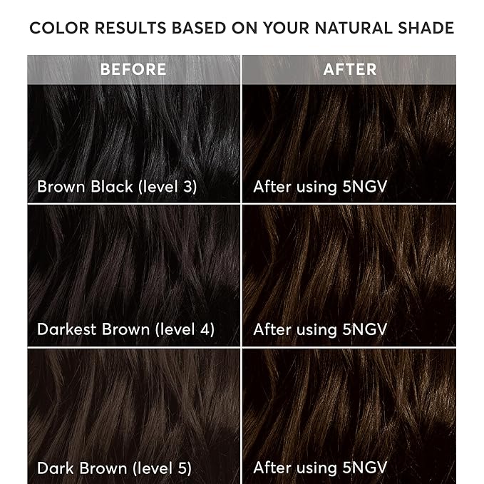 Madison Reed Radiant Hair Color Kit - 5NGV Dark Golden Brown with Warm Tones (Napoli Brown), Dimensional Gray Hair Blending Permanent Hair Dye, PPD-Free & Ammonia-Free, 2 Pack