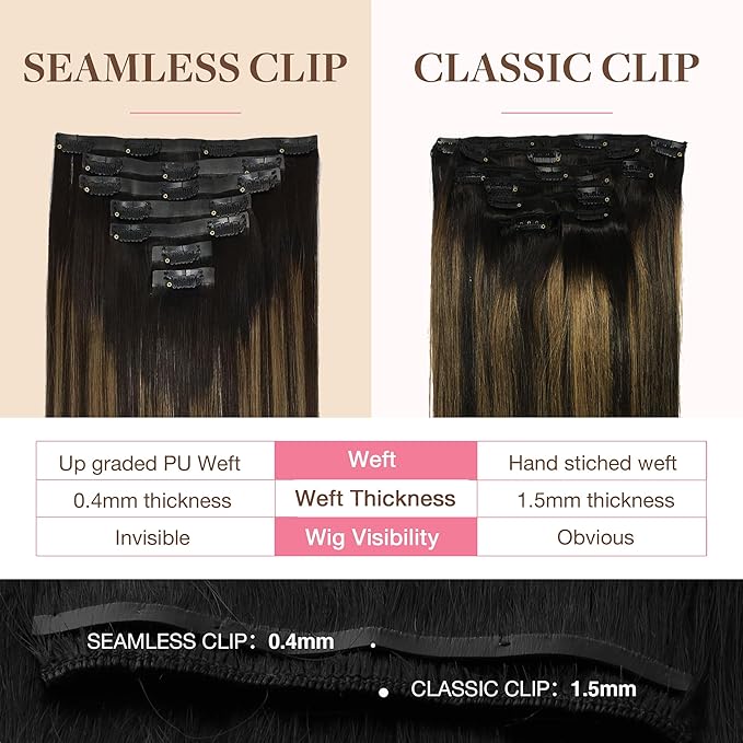 GOO GOO Clip in Hair Extensions Real Human Hair, Remy Human Hair Extensions Clip ins for Women, Natural Human Hair, 20inch 150g 7Pcs, 1B/6/1B Balayage Natural Black to Chestnut Brown