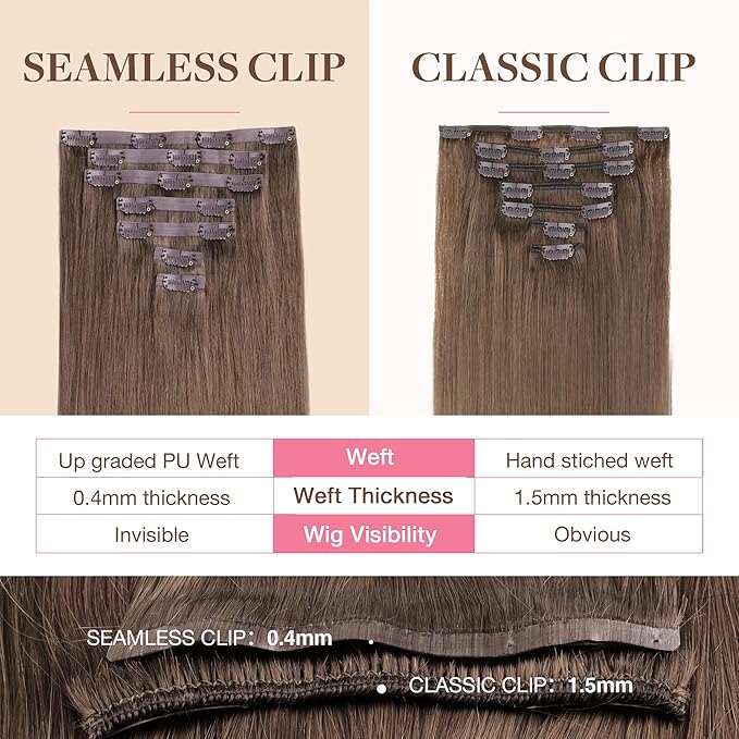 GOO GOO Clip in Hair Extensions Real Human Hair, Remy Human Hair Extensions Clip ins for Women, Natural Human Hair, 22inch 160g 7Pcs, #5 Light Ash Brown