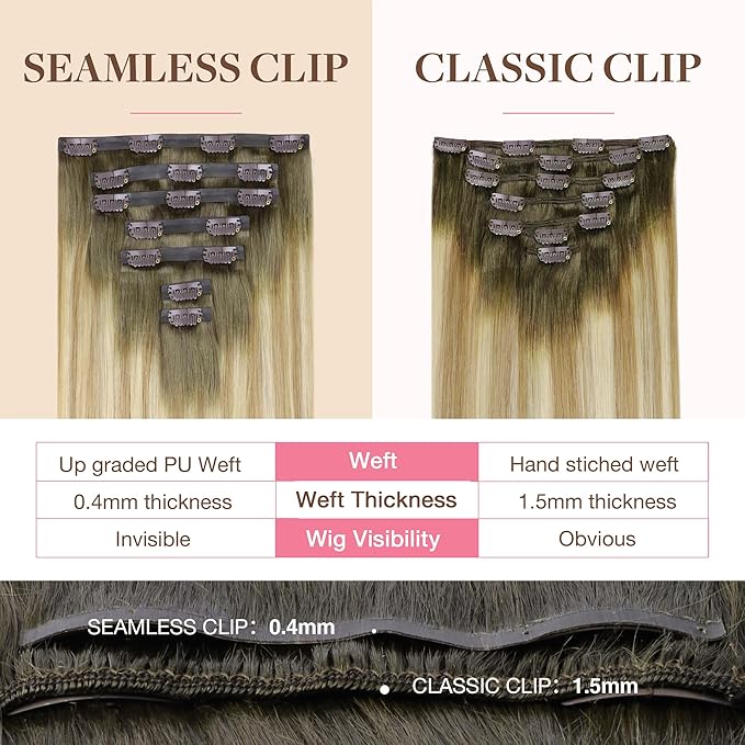 GOO GOO Clip in Hair Extensions Real Human Hair, Remy Human Hair Extensions Clip ins for Women, Natural Human Hair, 22inch 150g 7Pcs, 5A/90/16F Bahamian Balayage