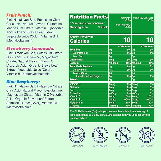 Waterboy Workout Hydration | 2,960mg Sugar Free Electrolyte Powder Packets | L-Glutamine + Vitamins | No Sugar, All Natural, Gluten Free (Variety)