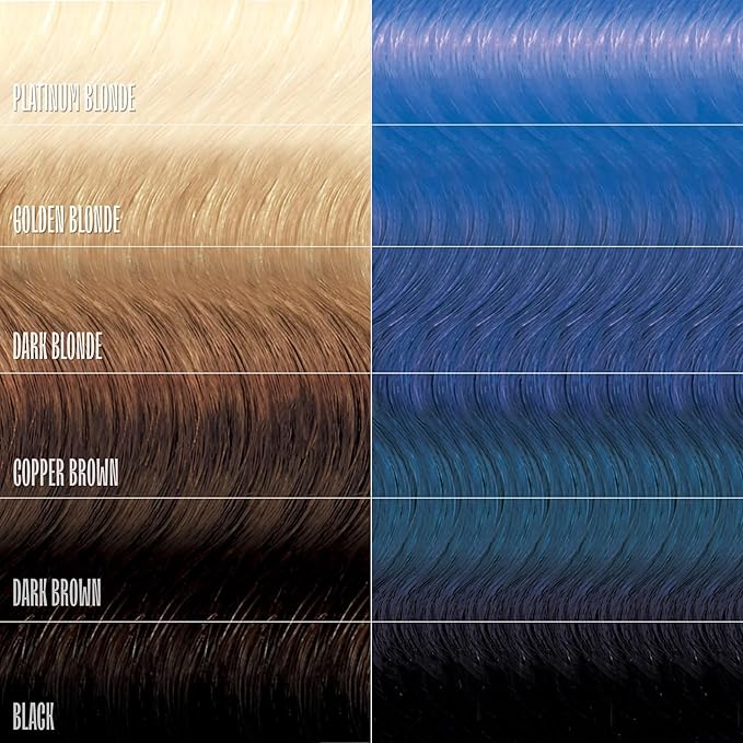 Overtone Semi Permanent Hair Color Conditioner, Extreme Blue is Cosmic Cobalt, 8 oz, Nourishing, Damage-Free, Color Depositing Mask for All Hair Types with Shea Butter & Coconut Oil, Vegan