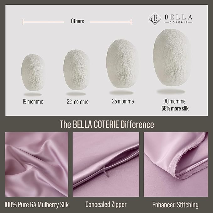 Bella Coterie Luxury Silk Pillowcase for Hair and Skin | 30 Momme | 100% Pure 6A Mulberry Silk | Super Soft | Perfectly Plush [King, Lilac]