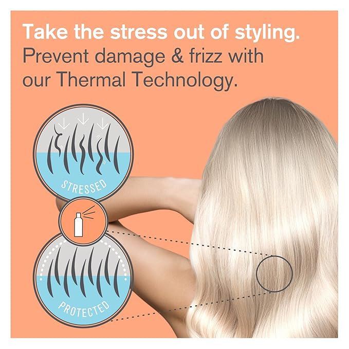 Heat Protectant Spray For Hair - Thermal Protector Up To 450ºF From Flat Irons & Hot Blow Dry - Light Weight Thermal Shield Protection Prevents Damage & Breakage, Sulfate & Paraben Free - 5.9 Fl.Oz