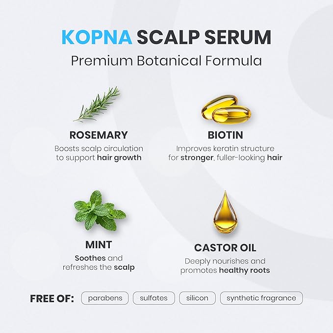 Hair Growth Serum for Men - Extra Strength Scalp Treatment with Biotin & Botanical Actives - Clinically Tested for Thicker, Fuller Hair - Lightweight, Non-Greasy Formula - 1 Fl Oz Bottle