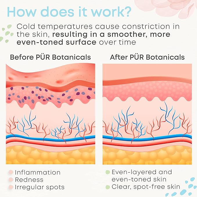 Ice Roller Face Massager 2 in 1 Set- Therapeutic Cooling to Naturally Tone & Tighten | Brighten Complexion and Reduce Wrinkles, Under Eye Puffiness | Facial Cool Ice Rollers for Migraine + Pain Relief