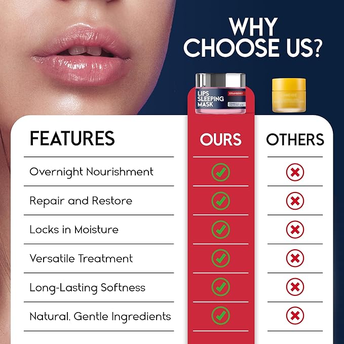 Lip Mask Overnight with Hyaluronic Acid & Collagen, Lip Sleeping Mask for Dry Cracked Lips, Moisturizing, Hydrating, Exfoliating Night Treatment for Lip Care (Strawberry)