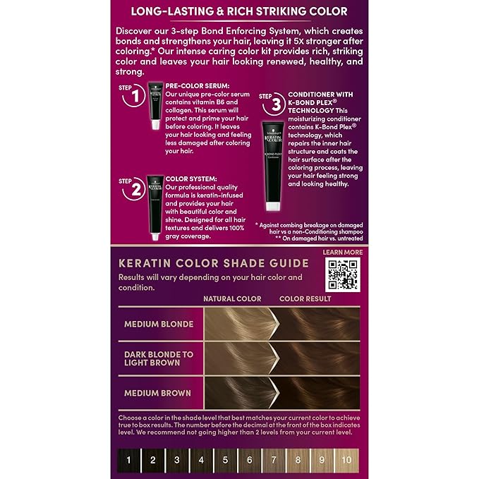 Schwarzkopf Keratin Permanent Hair Dye Cream, 5.3 Berry Brown, Professional Quality Color for Up to 100% Gray Coverage, Bond Enforcing System