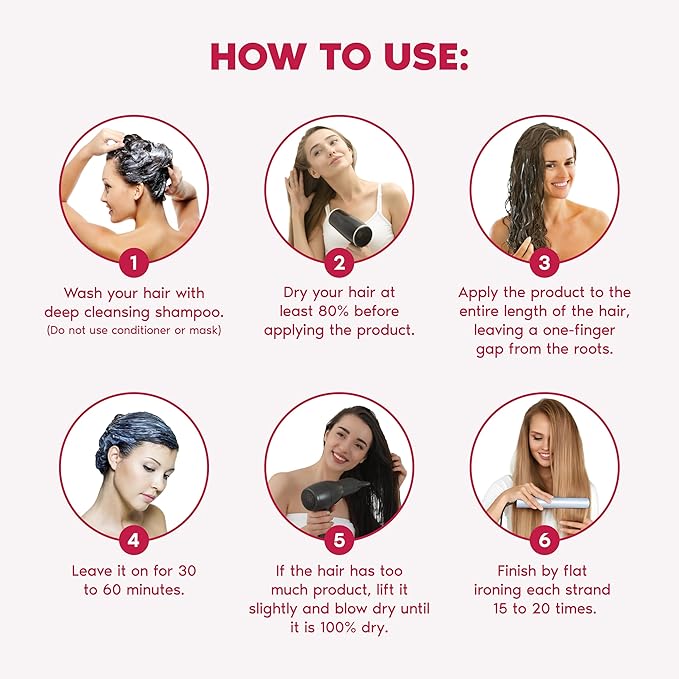 I Belli Capelli Ravenna Repair B-tox Hair Treatment -Cirugia Capilar Para El Cabello, Formaldehyde-Free, Long Lasting, Anti-Frizz, Smoothing, 35.2 oz (1kg)