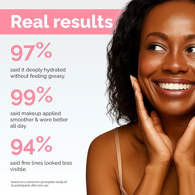 Elizabeth Mott Thank Me Later Hydrating Primer for Mature Skin – Lightweight, Gripping Face Primer for Dry, Sensitive, or Aging Skin – Smooths Texture & Hydrates with Hyaluronic Acid & Peptides, 30g