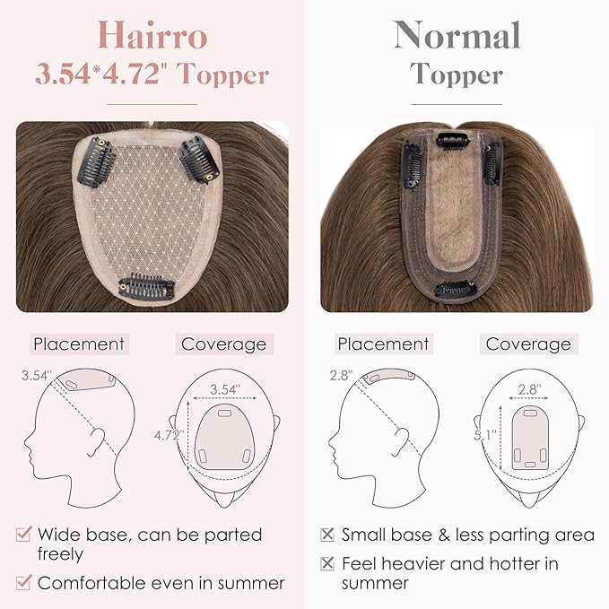 Hairro Human Hair Toppers Free Parted, 3.5x4.7" Base Hand-wovened 100% Real Hairpieces, with Invisible Clips-in for Women, for High Hairline/Adding Volume on Top, 16 Inch Cocoa Brown