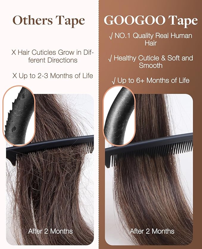 GOO GOO Invisi Edge Tape in Hair Extensions Human Hair, 3/8/613 Balayage Walnut Brown to Ash Brown and Bleach Blonde, 6pcs 22inch 18g, Virgin Remy Hair, Seamless Injected Tape, Natural Look