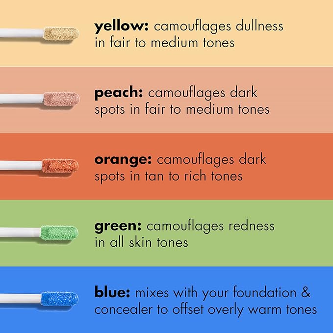 e.l.f. Camo Color Corrector, Hydrating & Long-Lasting Color Corrector For Camouflaging Discoloration, Dullness & Redness, Vegan & Cruelty-Free, Yellow