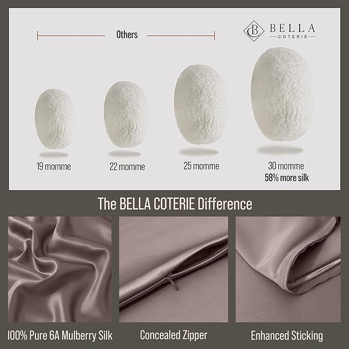 Bella Coterie Luxury Silk Pillowcase for Hair and Skin | 30 Momme | 100% Pure 6A Mulberry Silk | Super Soft | Perfectly Plush [King, Mocha]