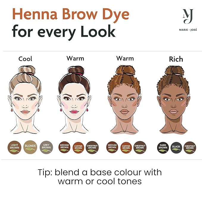 Marie-José Henna Dye - Professional Henna Tint for Spot Coloring - Covers Grey Hair - Root Touch Up - Good for 50 Applications (Chestnut)