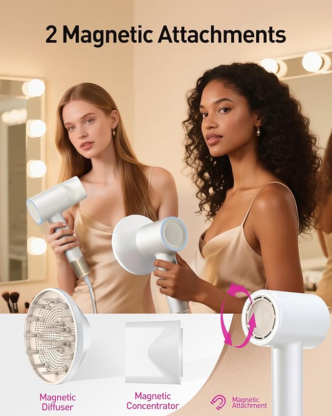 High-Speed Hair Dryer, 160,000 RPM Brushless Motor for Ultra-Fast Drying,500M Ionic Negative for Frizz Reduce, Low Noise Thermo-Control Blow Dryer with Diffuser for Curly Hair Women and Men,White