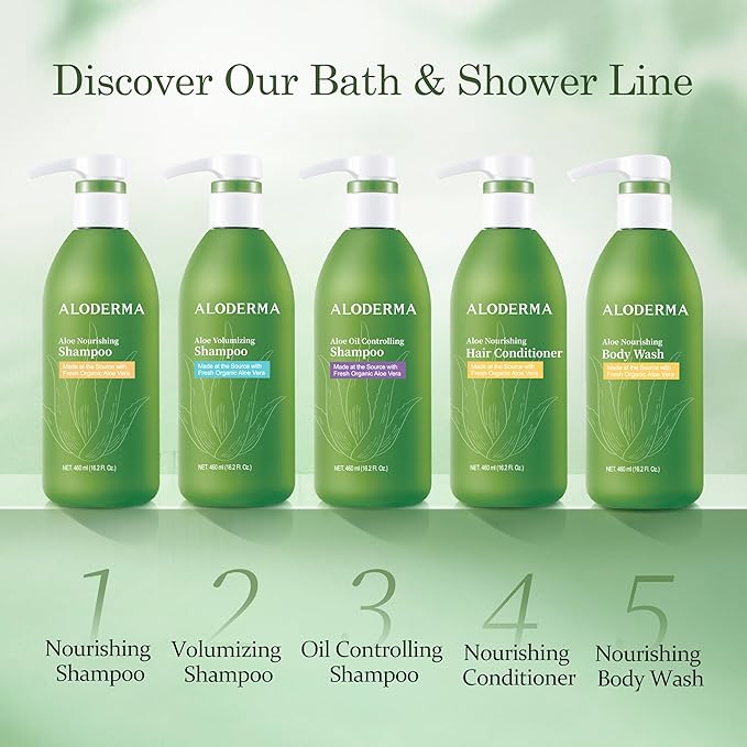 Aloderma Aloe Nourishing Shampoo Featuring Fresh, Organic Aloe Vera for Dry and Damaged Hair - Gently Cleanses and Moisturizes Dehydrated Hair for Soft, Healthy Hair - Alcohol, Paraben-Free - 16oz