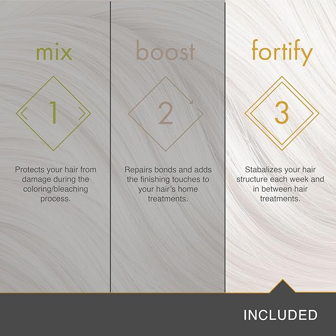 pH Plex Nourishing Hair Mask Treatment - Fortifies Hair Between Coloring & Bleaching - Salon Quality Results at Home - 150ml Tube