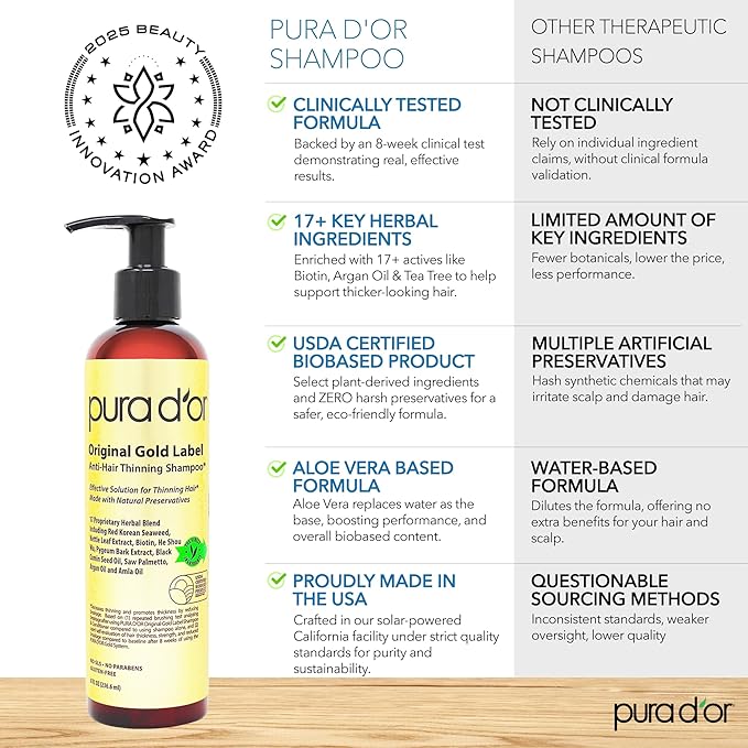PURA D'OR Anti-Thinning Biotin Shampoo and Conditioner Natural Earthy Scent, CLINICALLY TESTED Effective Results, Herbal Blend Thickening Products For Women & Men, Original Gold Label Set, 8oz x2