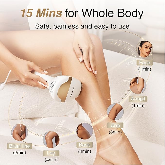 810nm Diode Laser Hair Removal for Women and Men, The FDA-Cleared Home-Use Device, Permanent Reduction in Hair Regrowth, V4S for Skin Tone 1-5, Wide-Angle 15 Mins Hair Removal for Face, Body