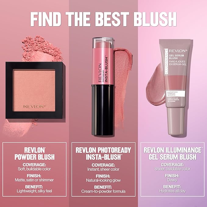 Revlon Illuminance Gel Serum Blush, Visibly Plump Cheeks, Dewy Finish and Hydrates All Day, 120 Striking Rose, 0.37 fl oz.