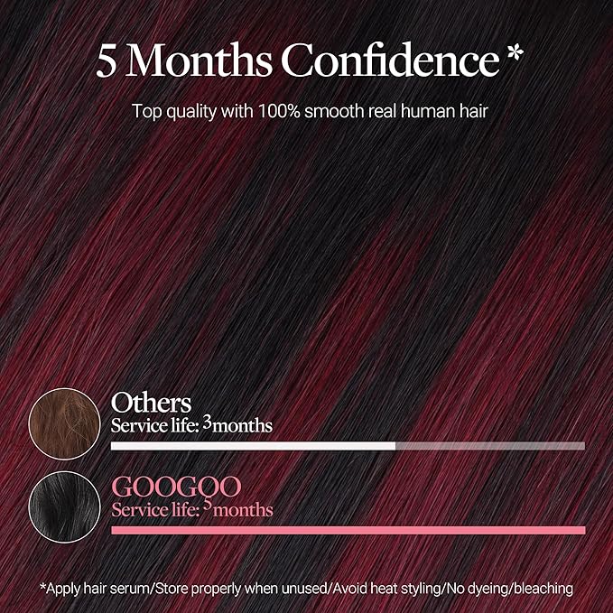 GOO GOO Clip in Hair Extensions Real Human Hair, Remy Human Hair Extensions Clip ins for Women, Natural Human Hair, 22inch 170g 7 Pcs, #1/99j Balayage Jet Black to Red