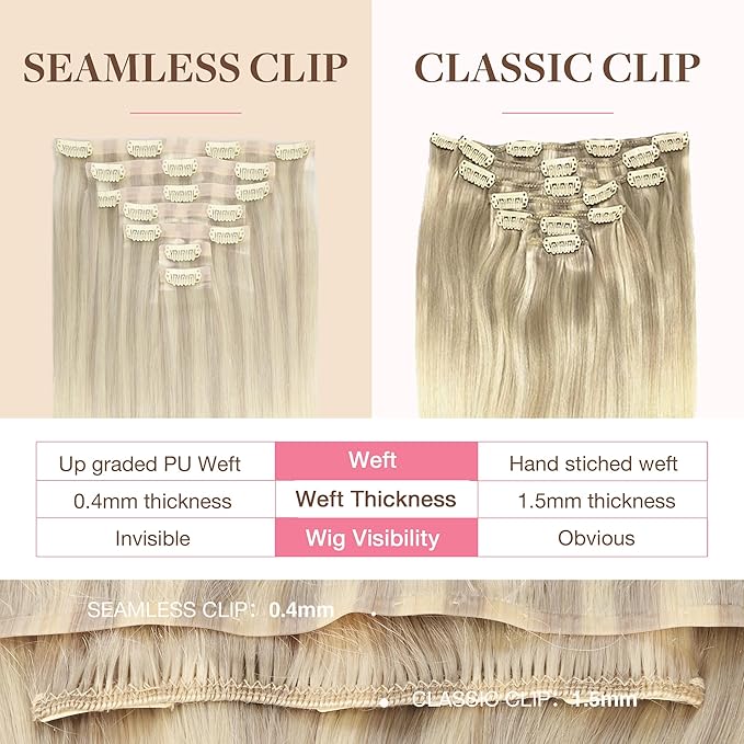 GOO GOO Clip in Hair Extensions Real Human Hair, Remy Human Hair Extensions Clip ins for Women, Natural Human Hair, 16inch 130g 7Pcs, 17/22/60 Balayage Ash Blonde to Platinum Blonde