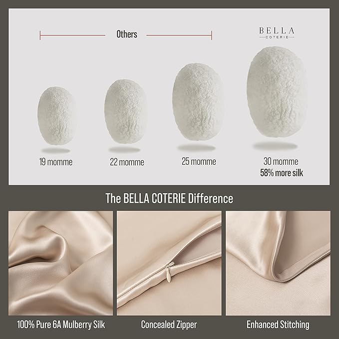 Bella Coterie Luxury Silk Pillowcase for Hair and Skin | 30 Momme | 100% Pure 6A Mulberry Silk | Super Soft | Perfectly Plush [Queen, Champagne]