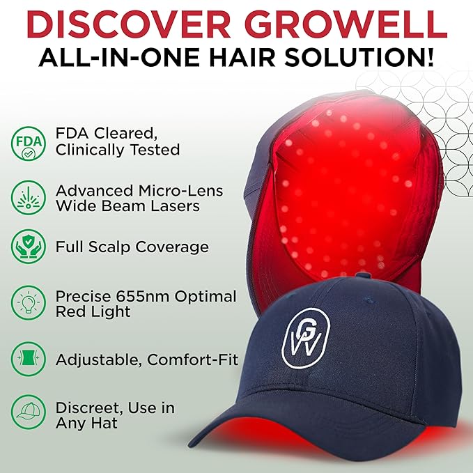 Red Light Therapy Hair Growth Cap – FDA Cleared Laser Treatment for Hair Regrowth and Reduced Shedding – LED & Laser Red Light Therapy Clinically Proven in Double-Blind Studies - Blue