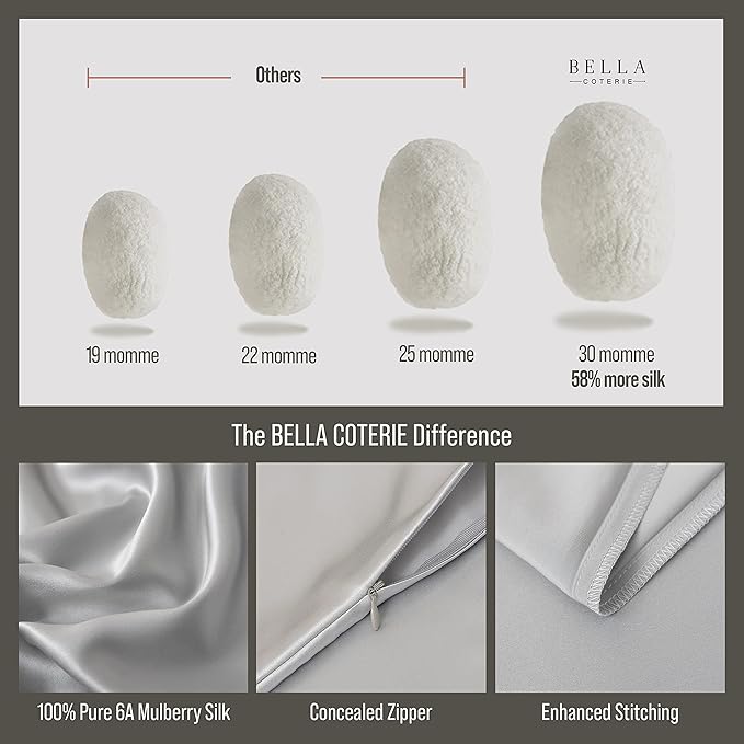 Bella Coterie Luxury Silk Pillowcase for Hair and Skin | 30 Momme | 100% Pure 6A Mulberry Silk | Super Soft | Perfectly Plush [King, Silver]