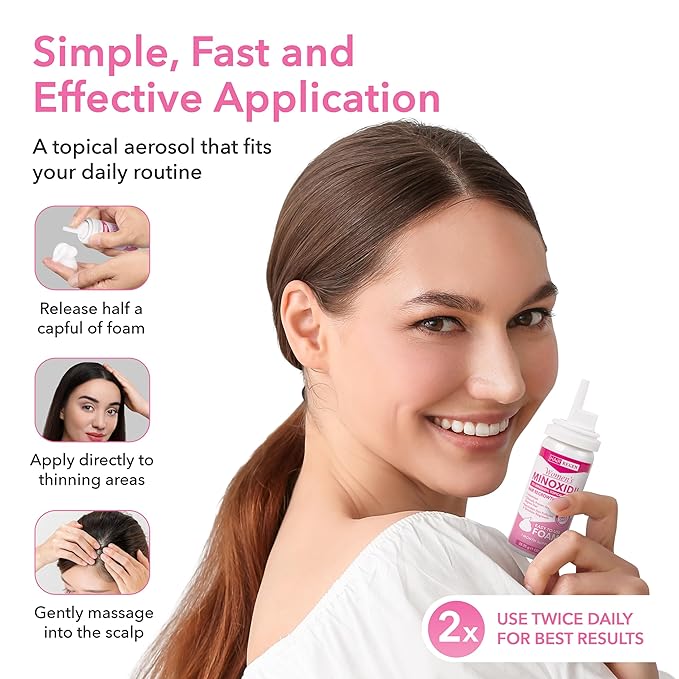 Minoxidil Foam for Women 5% Percent - Women's Hair Growth Treatment for Her - Topical Foaming Minoxidil for Women - Great for Hair Regrowth and Reduce Hair Loss - 1 Pack as 1 Month Supply