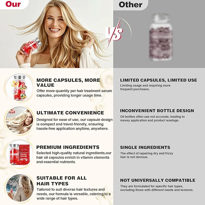 Jaxmoon Hair Treatment Serum - Bali Secret Hair Vitamin, No Rinse with Moroccan Macadamia Avocado Oils, Vitamins A C E Pro Vit B5, 50 Capsules