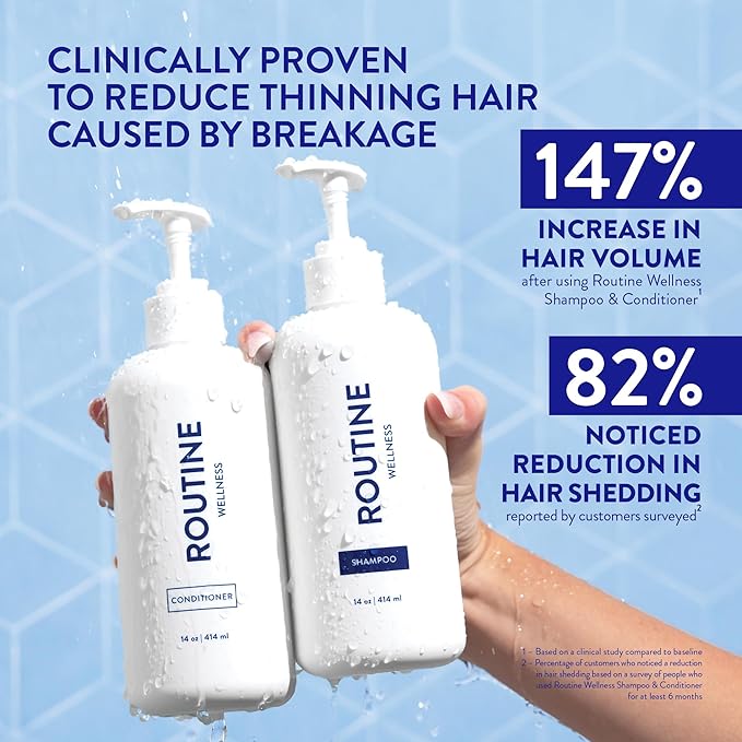 Routine Wellness Anti-Thinning Shampoo and Conditioner Set for Thinning Hair - Biotin DHT Blocker Women & Men - Color Safe Shampoo for Hair Loss & Healthier Hair - Citrus Bloom & Mint Leaf (Pack of 2)