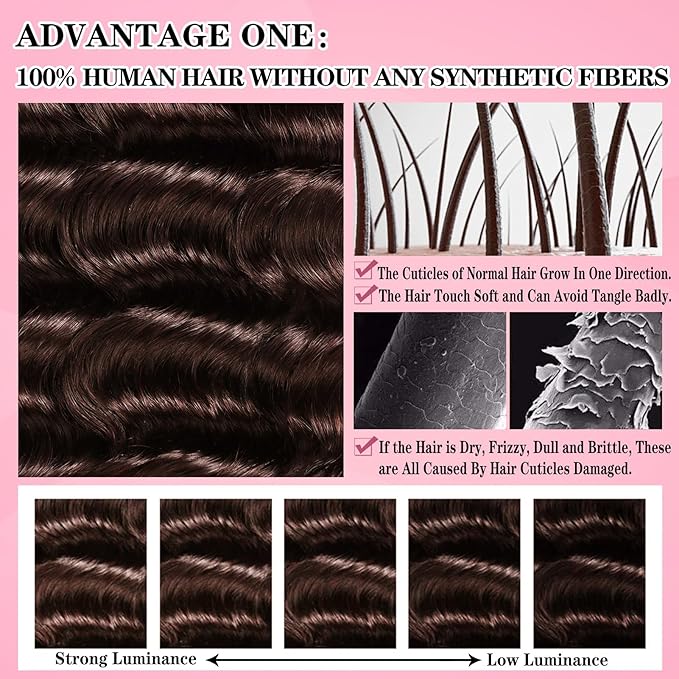 Chocolate Brown 250% Density HD Lace Front Wigs Human Hair Loose Wave 100% Real Human Hair 15A Full 13x4 Large Lace Space Loose Deep Wave Wig, Breathable No Tangle No Shedding Triple Lifespan 3X
