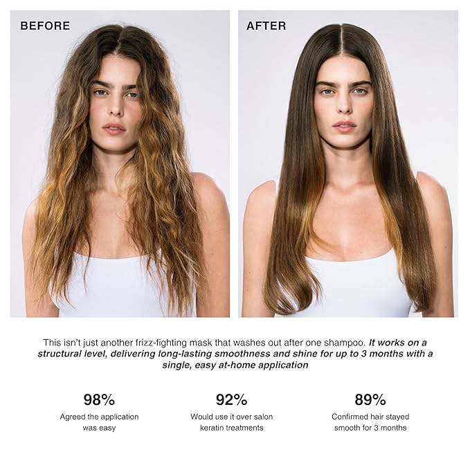 ANSWR At Home Brazilian Keratin Hair Treatment for All Hair Types – Deep Nourishment, Eliminates Frizz, Salon Results At Home, Sulfate-Free, Safe for Colored Hair (3 x 100ml (Kit))