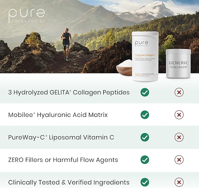 Pure Therapro Rx TriActive Collagen Plus, Collagen Powder for Hair, Skin, Nails, Bones & Joints, Hydrolyzed Collagen Powder w/Patented Peptides, Unflavored Multi Collagen Protein Powder, 30 Servings