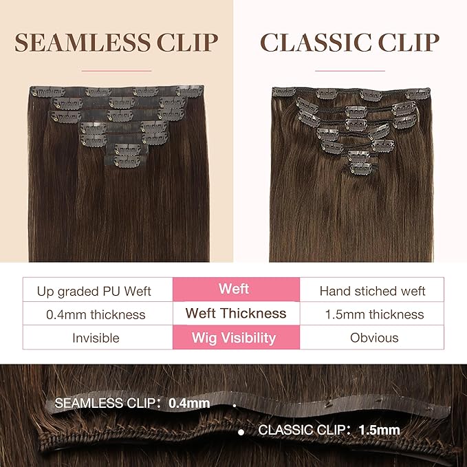 GOO GOO Clip in Hair Extensions Real Human Hair, Remy Human Hair Extensions Clip ins for Women, Natural Human Hair, 22inch 150g 7Pcs, 4A Chocolate Brown