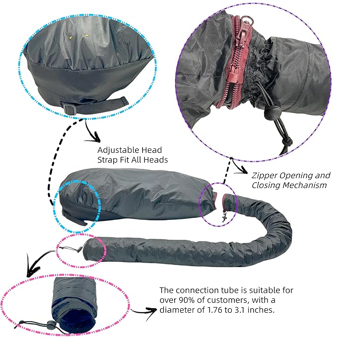 Hooded Hair Dryer for Curly Hair, Large Adjustable Blow Dryer Cap, Portable Hair Dryer Bonnet Attachment, Soft Diffuser for Fast Drying & Deep Conditioning, Headband Integrated Design (black)