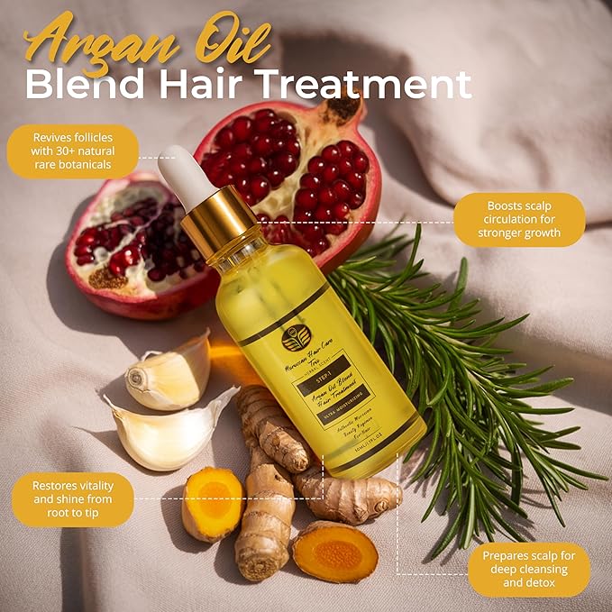 Dry Scalp Treatment for Women – 3-Step Scalp & Follicle Care System – Argan Oil Blend Hair Treatment, Herbal Cleansing Shampoo & Nutrient Rich Rinse – Soothes Itch, Reduces Flakes, Sulfate-Free